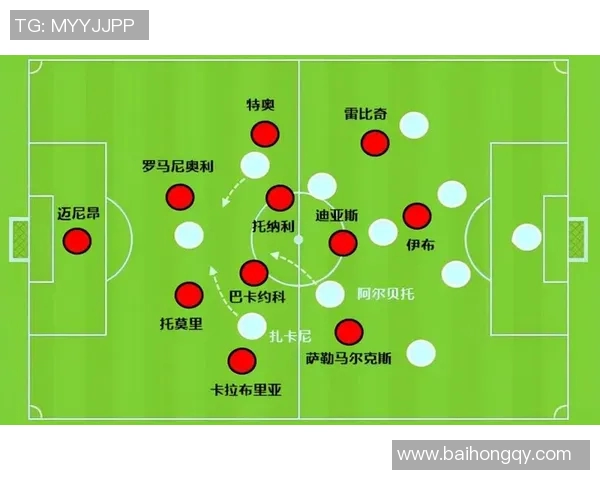 广州足球队与深圳足球队赛后战术分析与复盘探讨