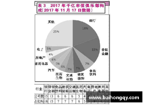 168：引领球场新风向