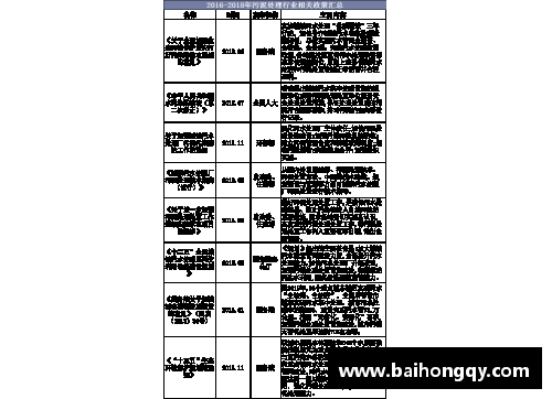 CBA球员奖金调查：影响因素及未来发展趋势